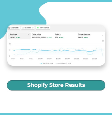 E Commerce Store Launch By Tericsa - Keryanapk.jpg